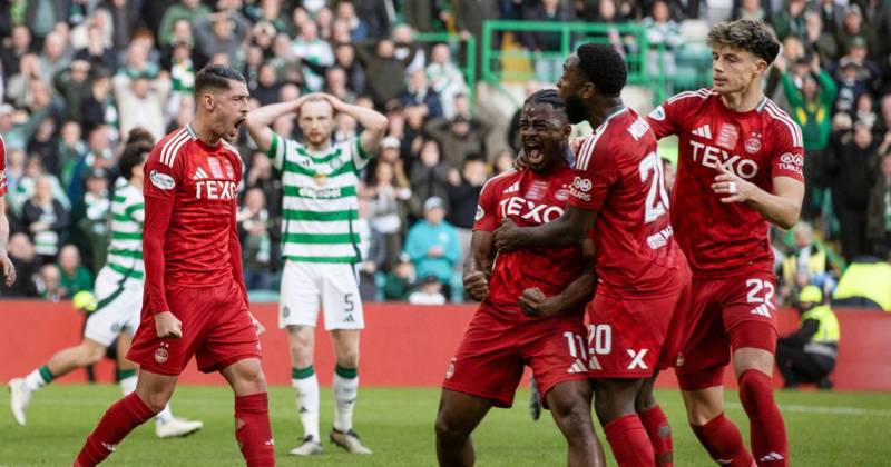 Duk’s Celtic heroics show he’s committed to the Aberdeen cause as Jimmy Thelin hails returning star