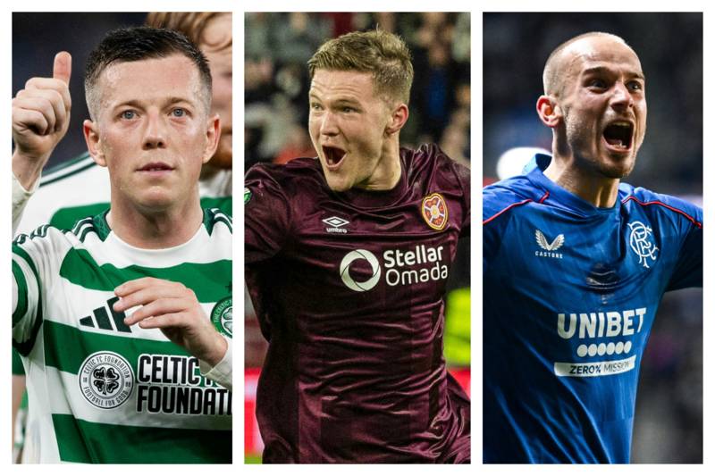 Where Celtic, Rangers and Hearts sit in European tables – prize money, coefficient boost, chances of progress