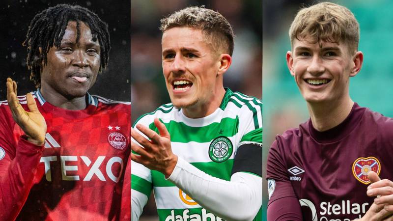 Scottish Premiership: What did we learn from the weekend’s matches?