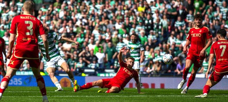 CELTIC v ABERDEEN: THE 5-MINUTE QUIZ