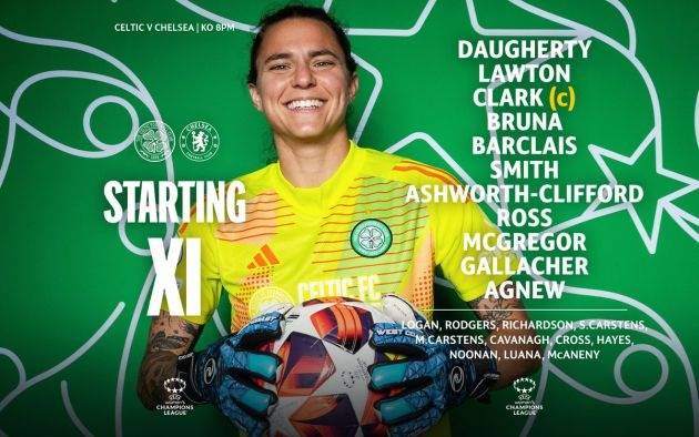 Celtic Team’s Up – Caitlin Hayes on the bench, supporters pre-match thoughts