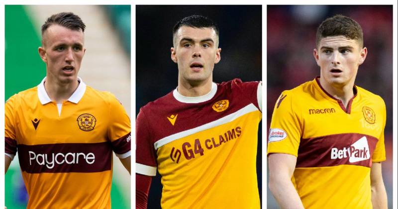 The 4 transfer case studies Lennon Miller should ponder as paths to Celtic and Rangers plus Europe are trodden