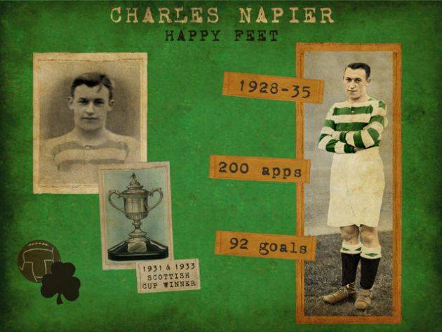 Celtic in the Thirties: Unpublished works of David Potter – Charlie Napier