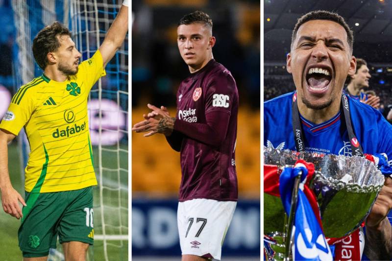 The 10 most in-demand Scottish Premiership players this January – including Celtic, Rangers and Hearts stars