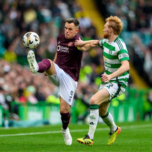 Team’s Up – Neil Critchley names Hearts XI for Celtic clash