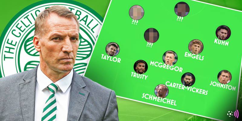 No Maeda, 11.5m duo sign: The dream Celtic starting XI after January