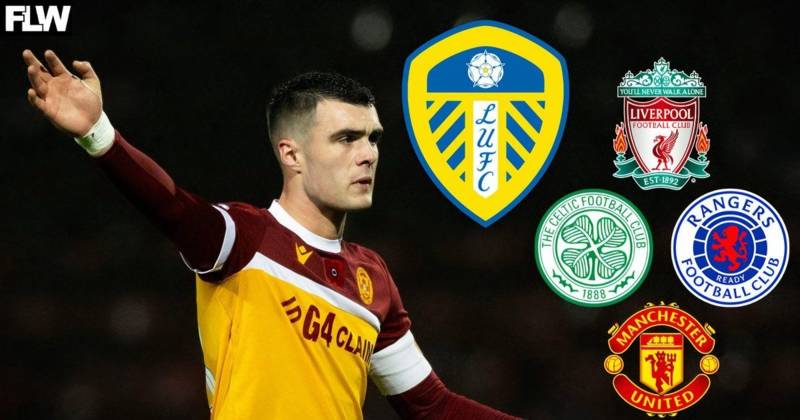 Leeds United join Celtic, Man Utd and Liverpool in Lennon Miller transfer race