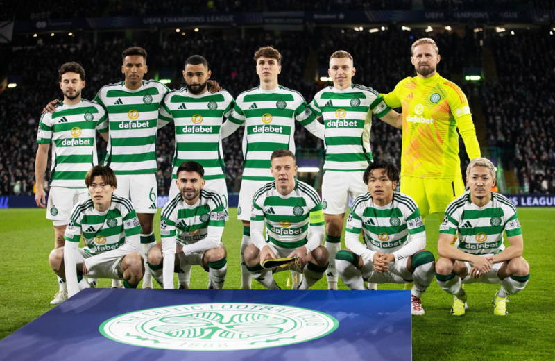 OPTA update on Celtic’s final Champions League position