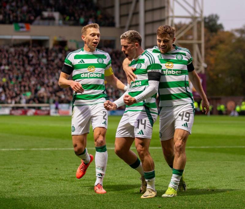 Celtic Star’s Month Long Wait May End Against Ross County