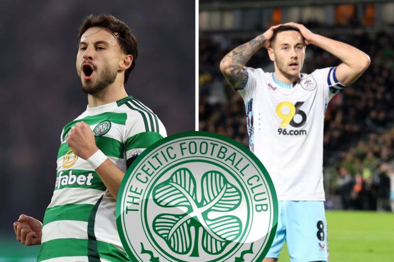 £2m midfielder signs, Kuhn stays, goal-machine arrives; Celtic’s dream team if transfer rumours are true