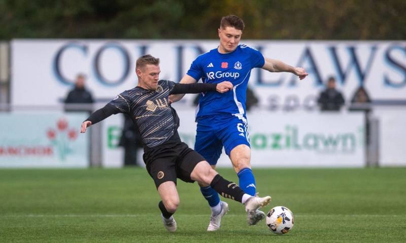 STARTING XI: Will Gillingham – defender labelled Cove Rangers’ worst-dressed by team-mates – hits back