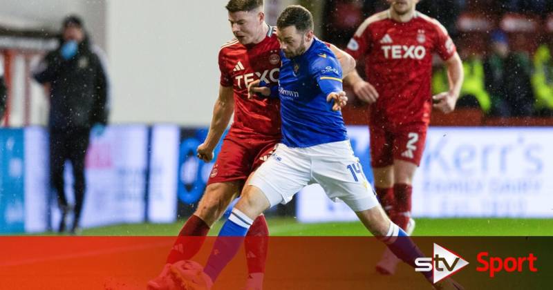 Aberdeen stretch winless run to five matches with St Johnstone draw