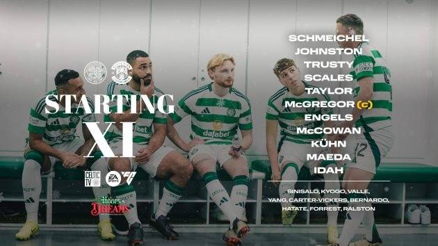 Team’s Up – Brendan makes five changes for Celtic v Hibs