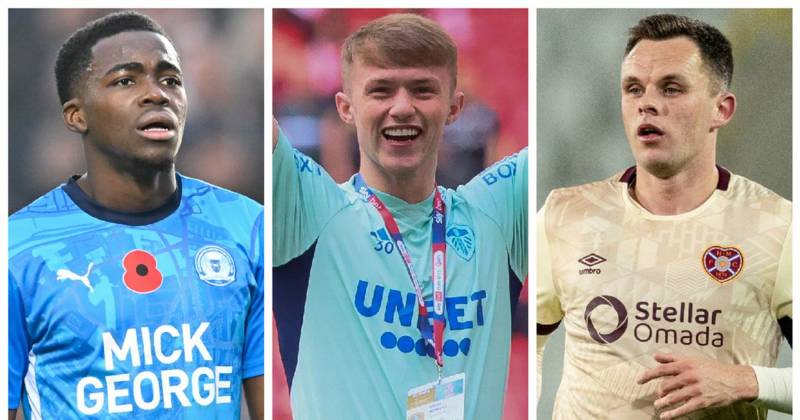 Transfer news LIVE as Rangers and Celtic plus Hearts, Hibs and Aberdeen eye signings