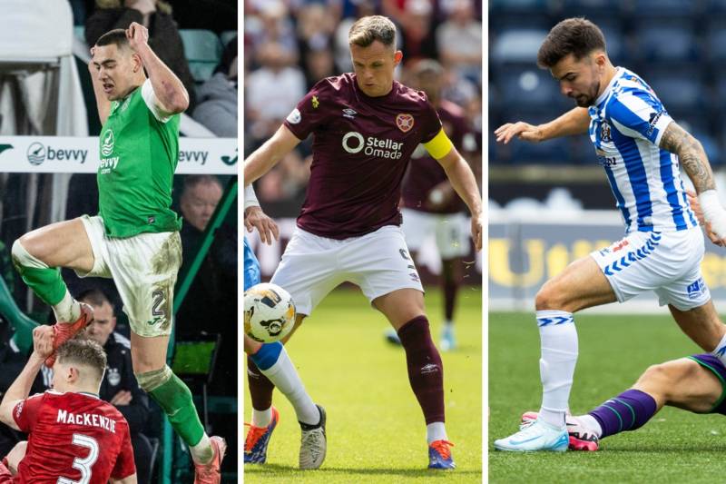 Free Agent List: The 16 best Scottish Premiership players out of contract in the summer – including Rangers duo, hotshot striker