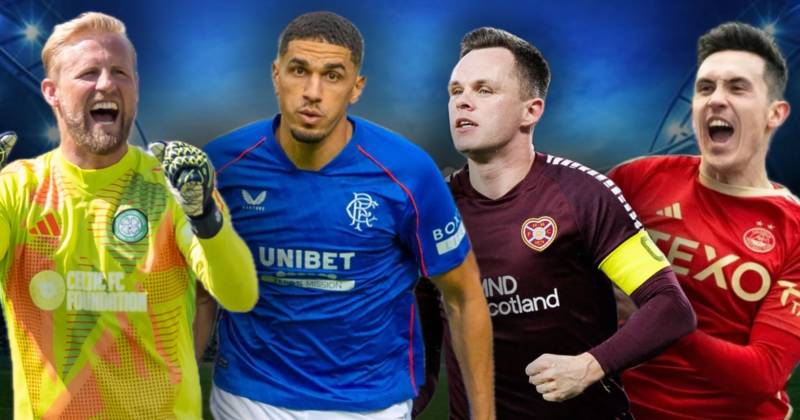 Full list of 120 Scottish Premiership stars free to talk to clubs on January 1 including Shankland and Boyle