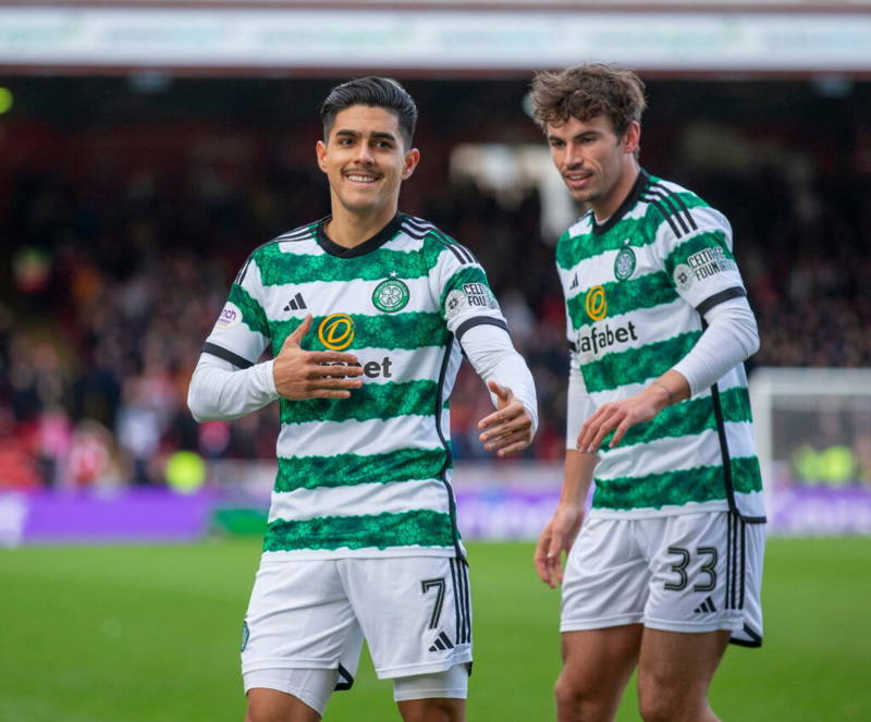 Transfer Report: Luis Palma Close to Celtic Exit