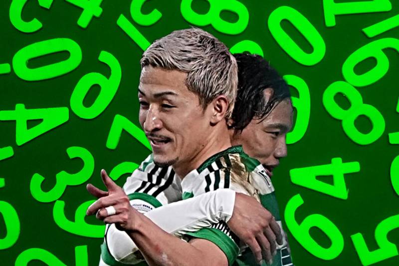 Player Ratings vs Kilmarnock: Celtic’s top wingers underline their importance again