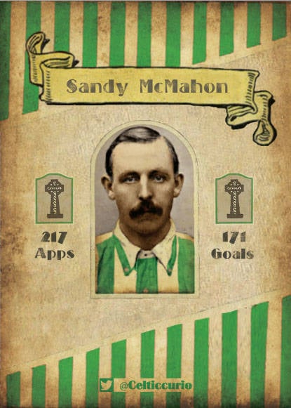 Celtic on this Day – Celtic’s first goalscoring sensation Sandy McMahon passed away