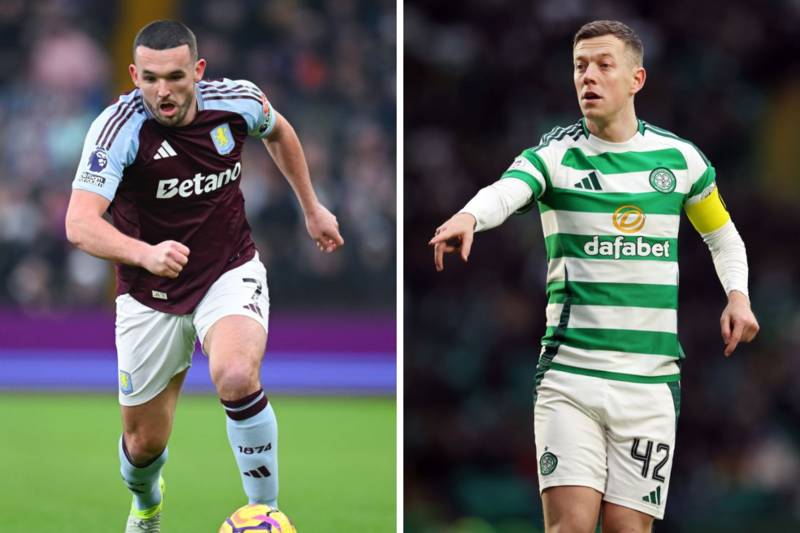 Aston Villa vs Celtic injury news: 7 out of Champions League clash with key defender a major doubt