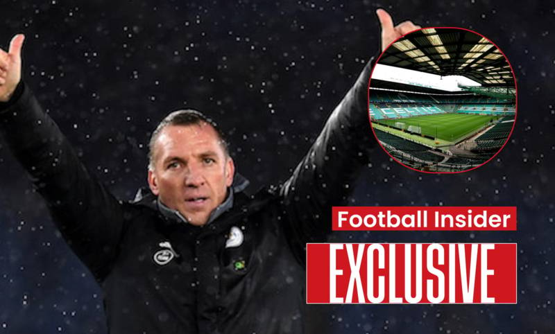 ‘Celtic confident of finalising new signing after huge twist’