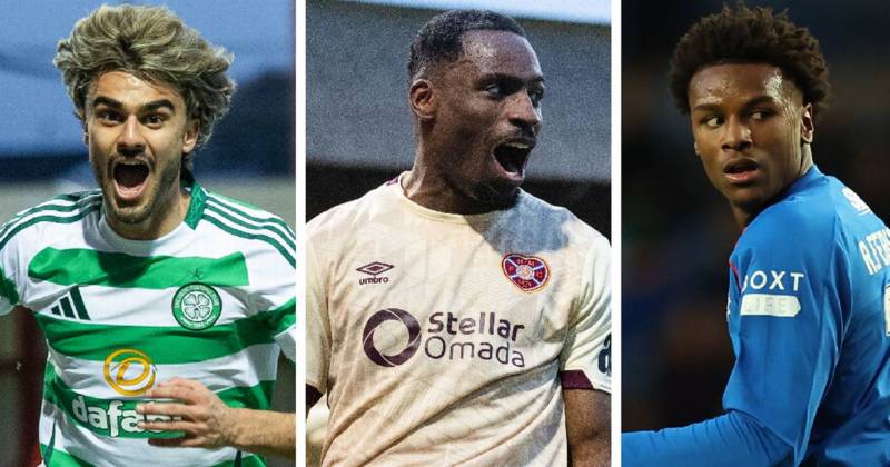 Every Scottish Premiership transfer in and out as clubs tool up for action packed second half of campaign