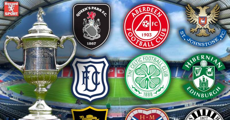 Scottish Cup draw LIVE as Celtic, Aberdeen and Rangers giant-killers Queen’s Park await quarter-final pairings