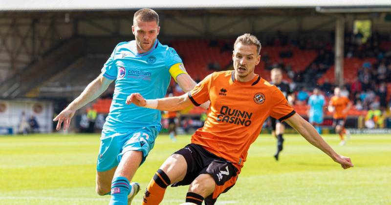 My last clash with Carter-Vickers and Celtic forced me into the gym – I am seeing benefits admits Dundee United star