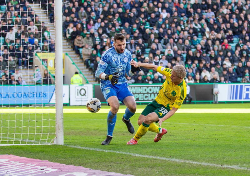 VAR Drama Denies Celtic at Easter Road