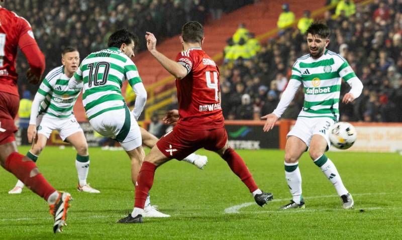 Celtic vs Aberdeen: TV channel, live stream & kick-off