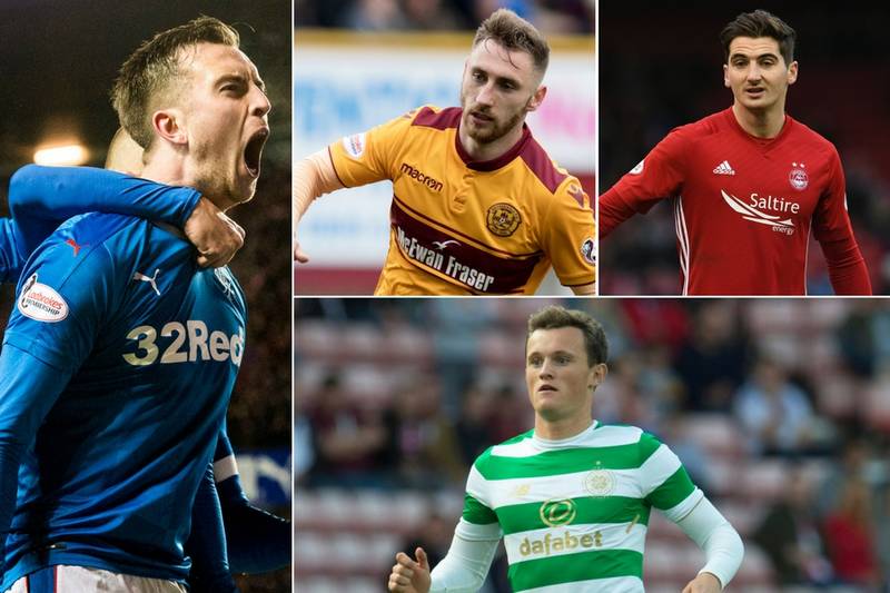 Expiring contracts: Who could Celtic, Rangers and the rest of the Premiership clubs lose for nothing next summer?