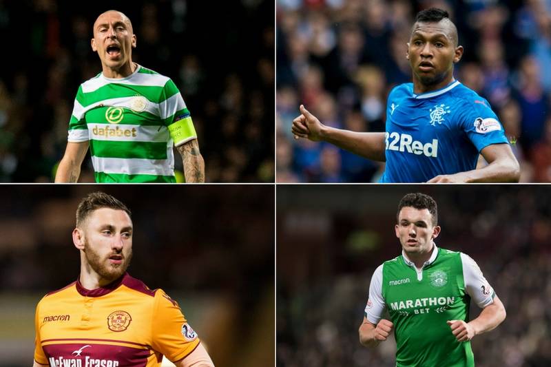 POLL: Who has been the player of the season so far in the Scottish Premiership?