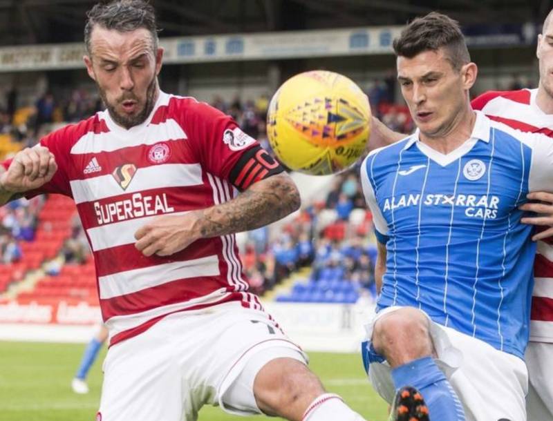 Would a 16-Club Scottish Premiership With No Split Be a Good Idea?