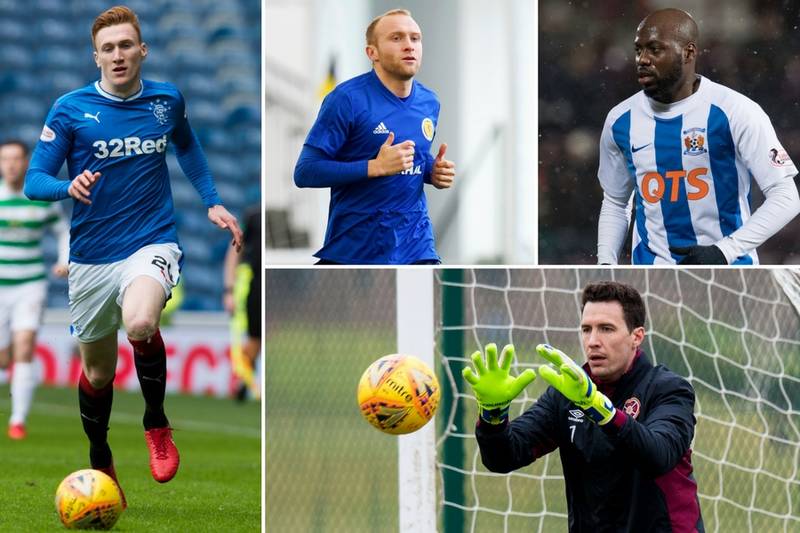 Listed: Every Scottish Premiership player with a contract running out this summer