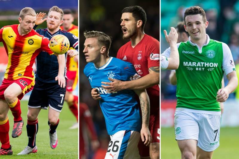 Premiership permutations: Rangers’ race for second and Partick Thistle’s survival bid explained with two rounds to go