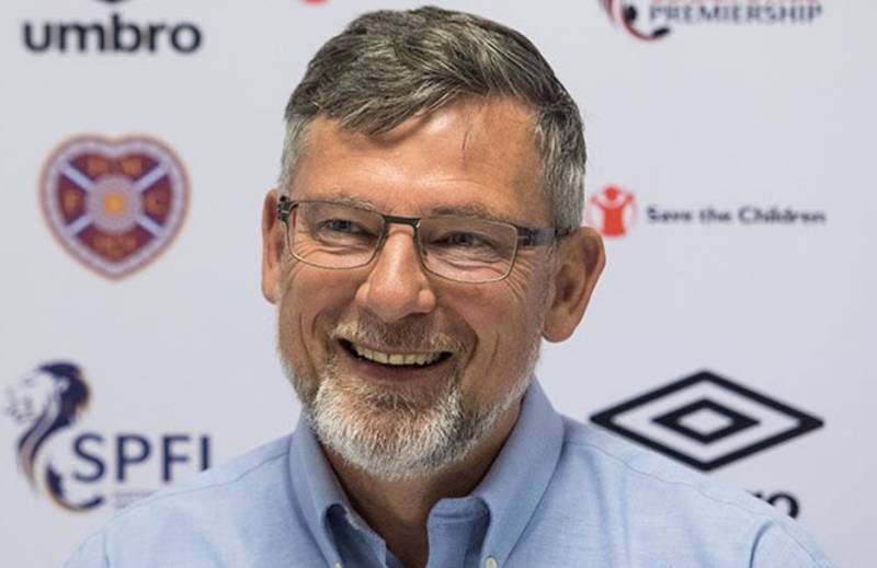 Craig Levein Confirms Tynecastle Grass is a ‘Bit Long’ Ahead of Celtic Visit