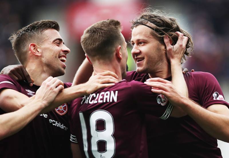 Predicting the Hearts XI to Face Celtic in the Betfred Cup Semi-Final