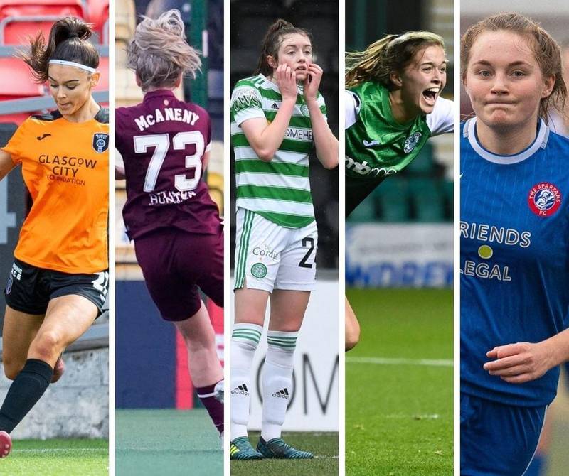 Women’s Football: The best 20 players under the age of 20 in the Scottish Women’s Premier League