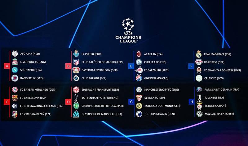 Celtic, Hearts and Rangers set to discover Champions League and Conference League fixture dates in next 24 hours