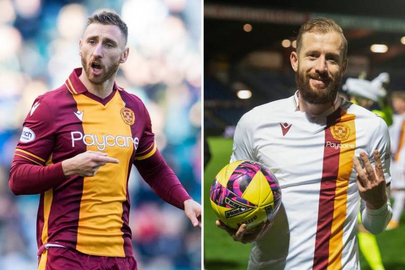 Louis Moult eyes latest potent partnership as he looks to stun Celtic