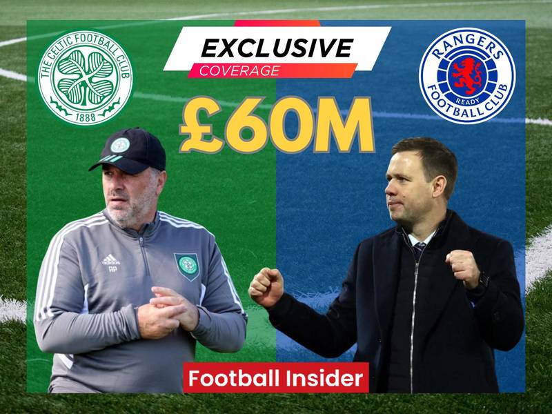 Exclusive: Rangers and Celtic in line for £60m jackpot as ‘aggressive’ plot revealed