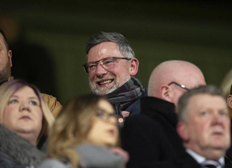 Levein in ‘Are you taking the p**s?’ reply on Celtic and Rangers bias